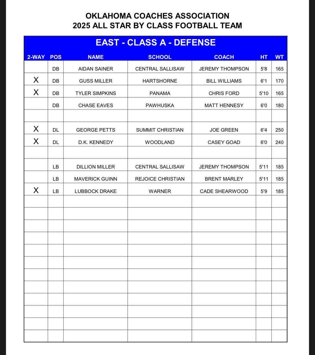 Dillon Miller tweet media