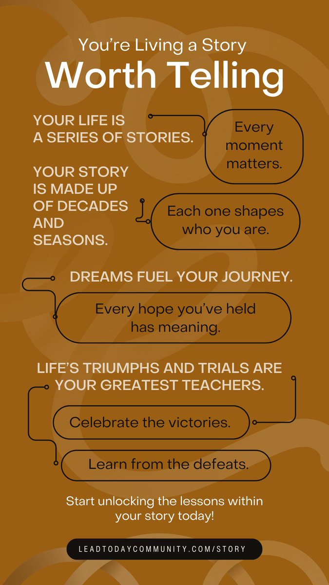 Lead Today Community tweet media