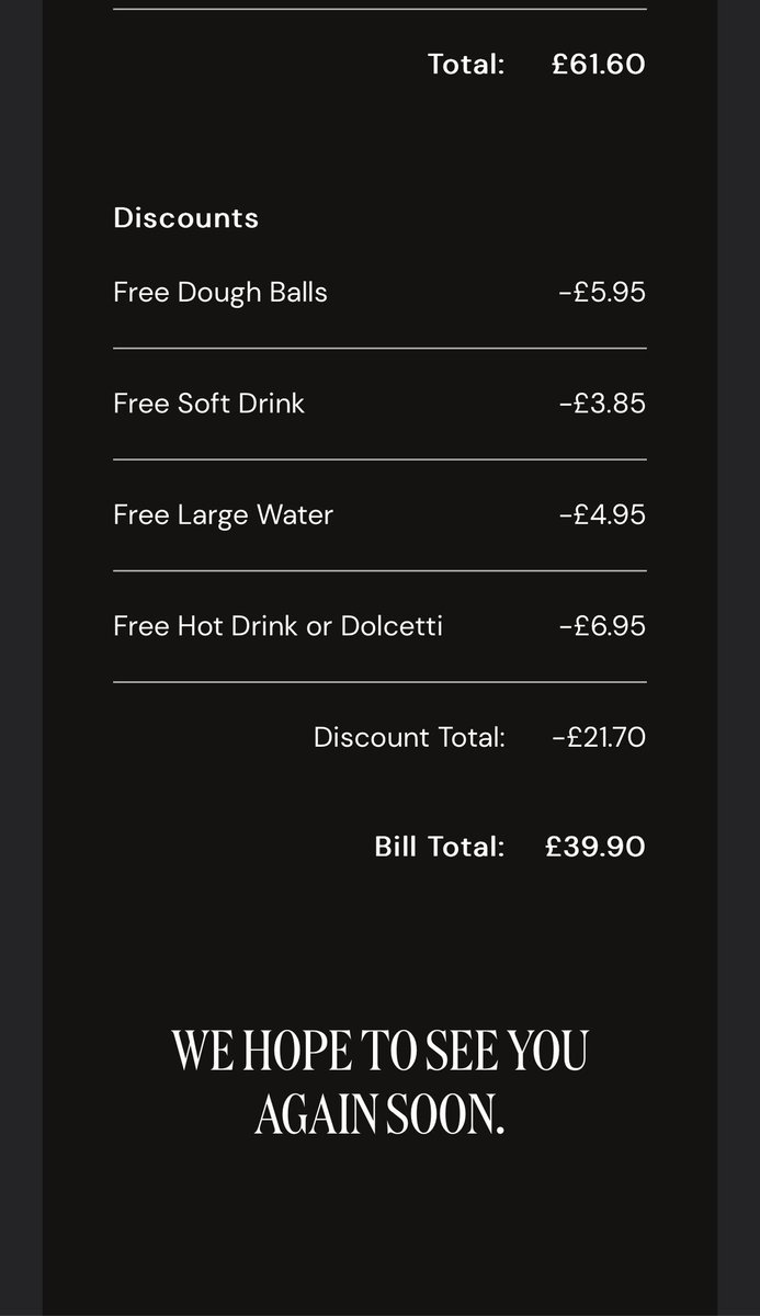 Amazing <a href="/PizzaExpress/">PizzaExpress</a> discounts thanks to their app and loyalty scheme!

2 drinks, large fizzy water, 2 starters, 2 pizzas , 2 hot drinks and 2 desserts for under £40! It was £61.60 before discounts 🍕🍕🍕