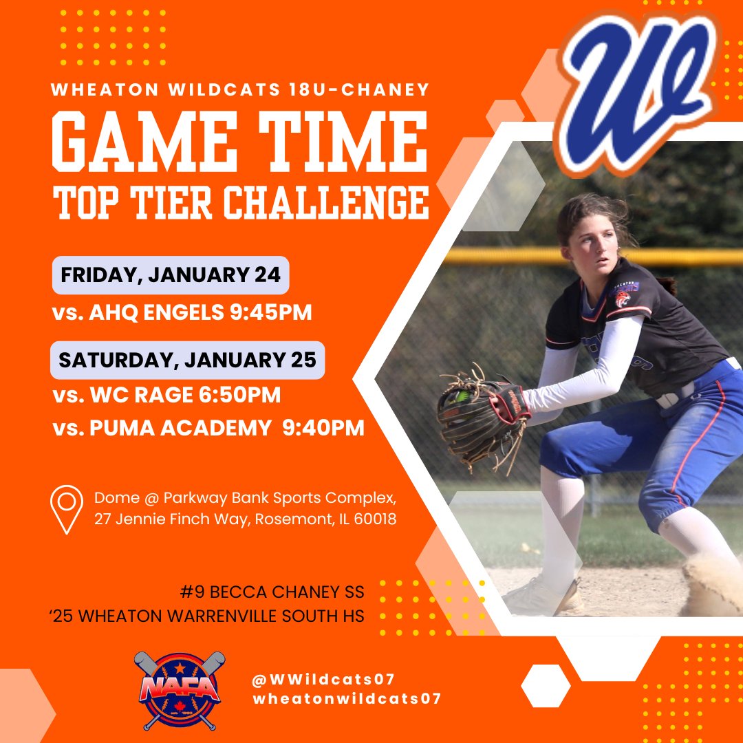 Winter Season Kicks-Off 2-Night!  
GO CATS!