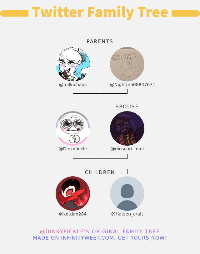 👨‍👩‍👧‍👦 My Twitter Family:
👫 Parents: @milkichaos <a href="/Nightma08847671/">Nootmare</a>
👰 Spouse: <a href="/dioscuri_mini/">Dioscuri💙🩵</a>
👶 Children: @kotdao284 @Hatsen_craft

➡️ infinityweet.me/family-tree