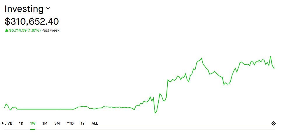 LEAPTRADER tweet media