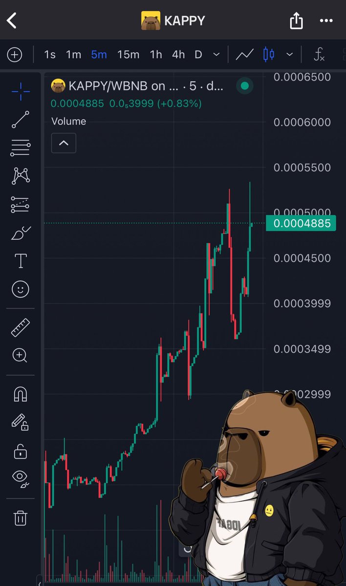 KAPPYBNB's tweet photo. 🔥🚀 $Cappy is on an unstoppable run, smashing through All-Time Highs (ATH) one after another! This BSC memecoin is proving to be a game-changer in the crypto world. Get ready for the moon! 🌕✨

#ATH #MemecoinMadness #BSCRocket #CryptoBullRun #bnb #binance #cz #pancake https://t.co/vPzN0gZVT2