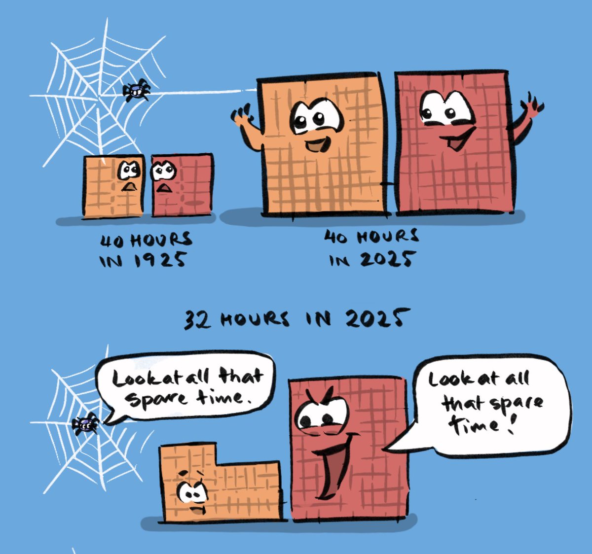 Non•Zero•Sum James tweet media