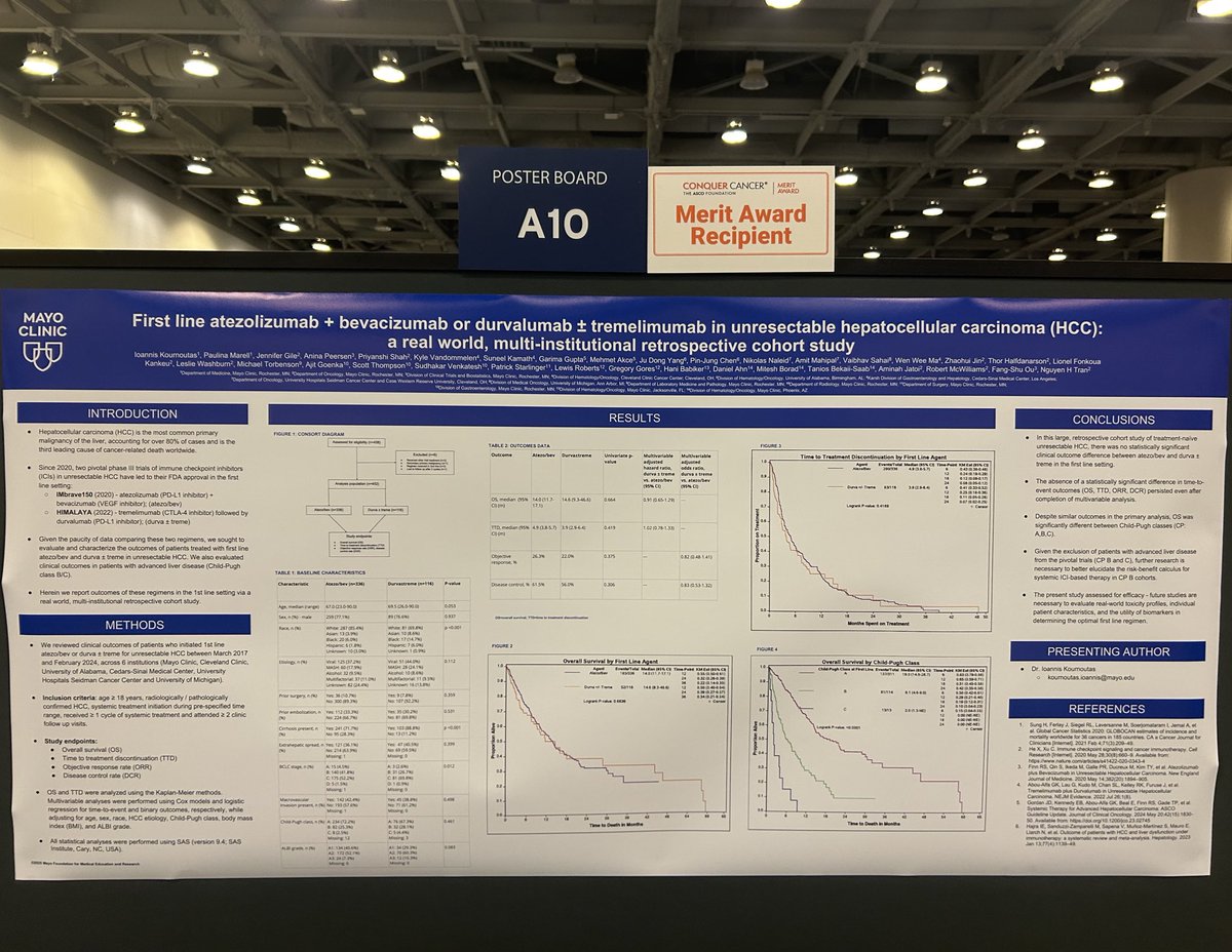 Yianni Kournoutas, MD (@iakournoutas) on Twitter photo Great time at #GI25 #GIASCO so far! Had a blast presenting our study on 1st line atezo/bev vs. treme/durva in unresectable HCC.
Many thanks to my mentors Dr. Tran Nguyen and Dr. Ou for their support and guidance✊
<a href="/MayoHemeOnc/">Mayo Clinic Hematology-Oncology Fellowship</a> <a href="/MayoMN_IMRES/">Mayo Clinic Internal Medicine Residency Rochester</a> Great time at #GI25 #GIASCO so far! Had a blast presenting our study on 1st line atezo/bev vs. treme/durva in unresectable HCC.
Many thanks to my mentors Dr. Tran Nguyen and Dr. Ou for their support and guidance✊
<a href="/MayoHemeOnc/">Mayo Clinic Hematology-Oncology Fellowship</a> <a href="/MayoMN_IMRES/">Mayo Clinic Internal Medicine Residency Rochester</a>