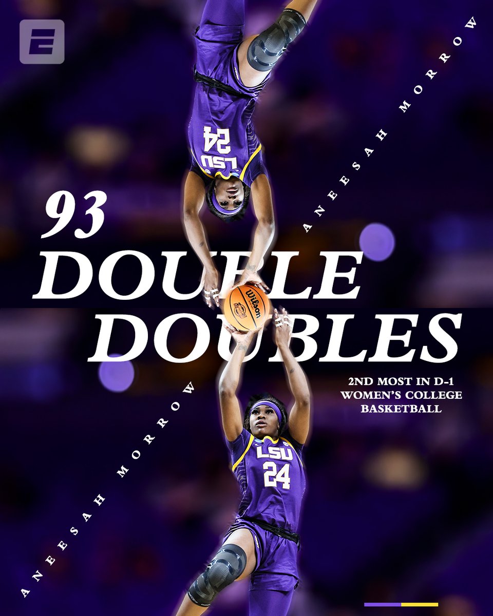 espnW's tweet photo. DOUBLE-DOUBLE MACHINE 👏

Aneesah Morrow's 93 career double-doubles are the second-most ever in D-I women's basketball 🔥 https://t.co/mXTfTG7n8o