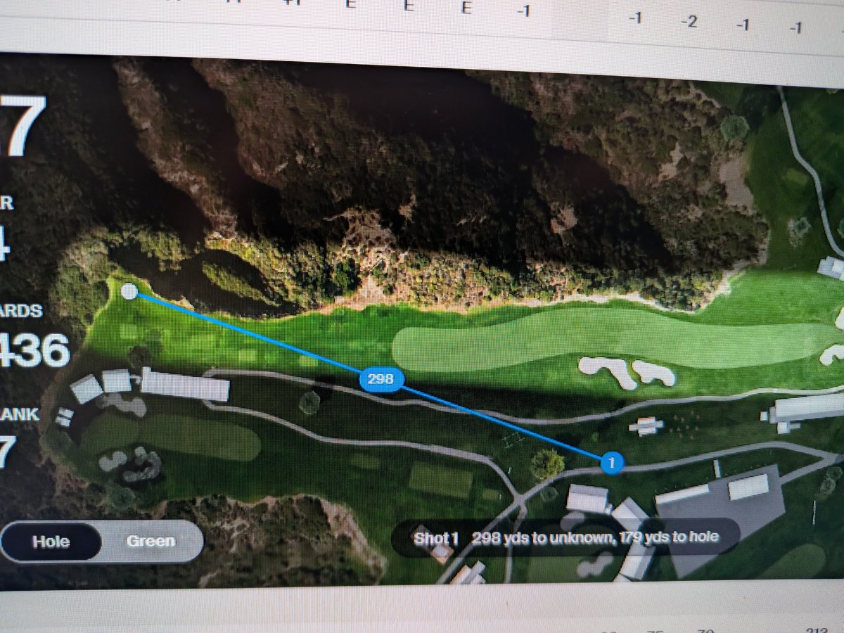 _DBigz_'s tweet photo. @bryanbrosgolf Big fairway guy. https://t.co/U96sQp23oF