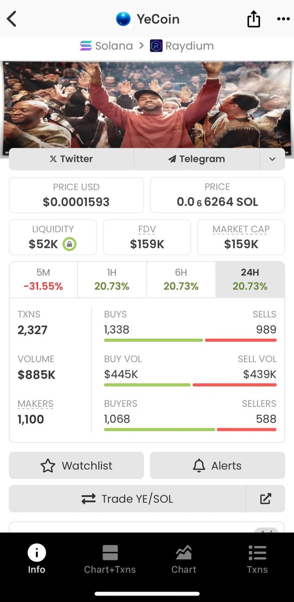 Crypto Enthusiast tweet media