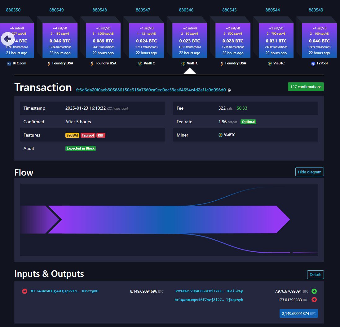 Bitcoin proves its power: $866 million transferred for just 33 cents!

A recent Bitcoin transaction has once again demonstrated why this technology is revolutionary. A user successfully transferred $866,430,722 worth of Bitcoin – with a fee of just 33 cents. No intermediaries, no