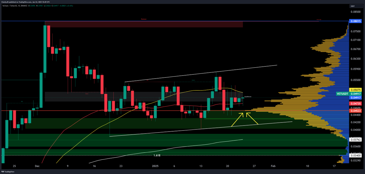 Cheeky Crypto tweet media