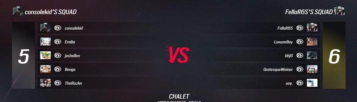 . <a href="/UbisoftSupport/">Ubisoft Support</a> <a href="/Ubisoft/">Ubisoft</a> losing 5-6 to a blatant waller in the siege cup is really saddening. something gotta be done about a guy with a 2.44 kd in 600+games.