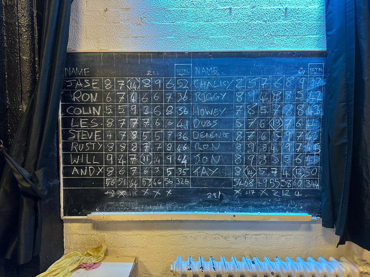 pins_pints's tweet photo. Oh I do love playing away

UP THE PINS 

#Awaydays #UTP https://t.co/JWOBZFqf48