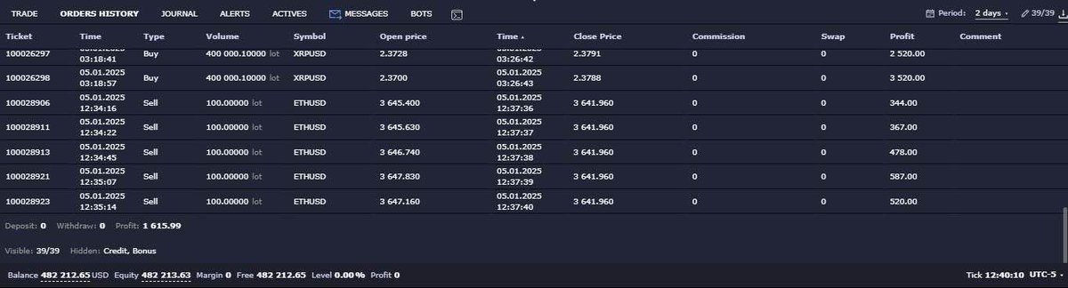 🗣️ FREE TRADING SYSTEM THAT ACTUALLY WORKS. 3+ TRACK RECORD LIVE 

You won’t see this anywhere else. $2K–$5K DAILY PROFITS on autopilot. JustSimpleTrading.org doesn’t sell courses or charge fees—we just WIN. 😤📊