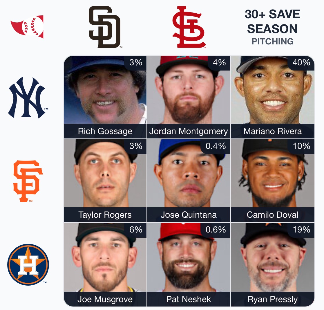 andygoldschmidt's tweet photo. @immaculategrid All pitchers. 6 RPs, 3 SPs. 🤩
Rarity: 86 🥳 https://t.co/5tjWtQAwHC