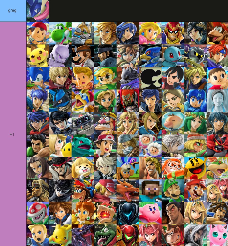 Eu estava assistindo a stream da matchup chart br de falco e me senti motivado para fazer minha chart de greninja! Opiniões?