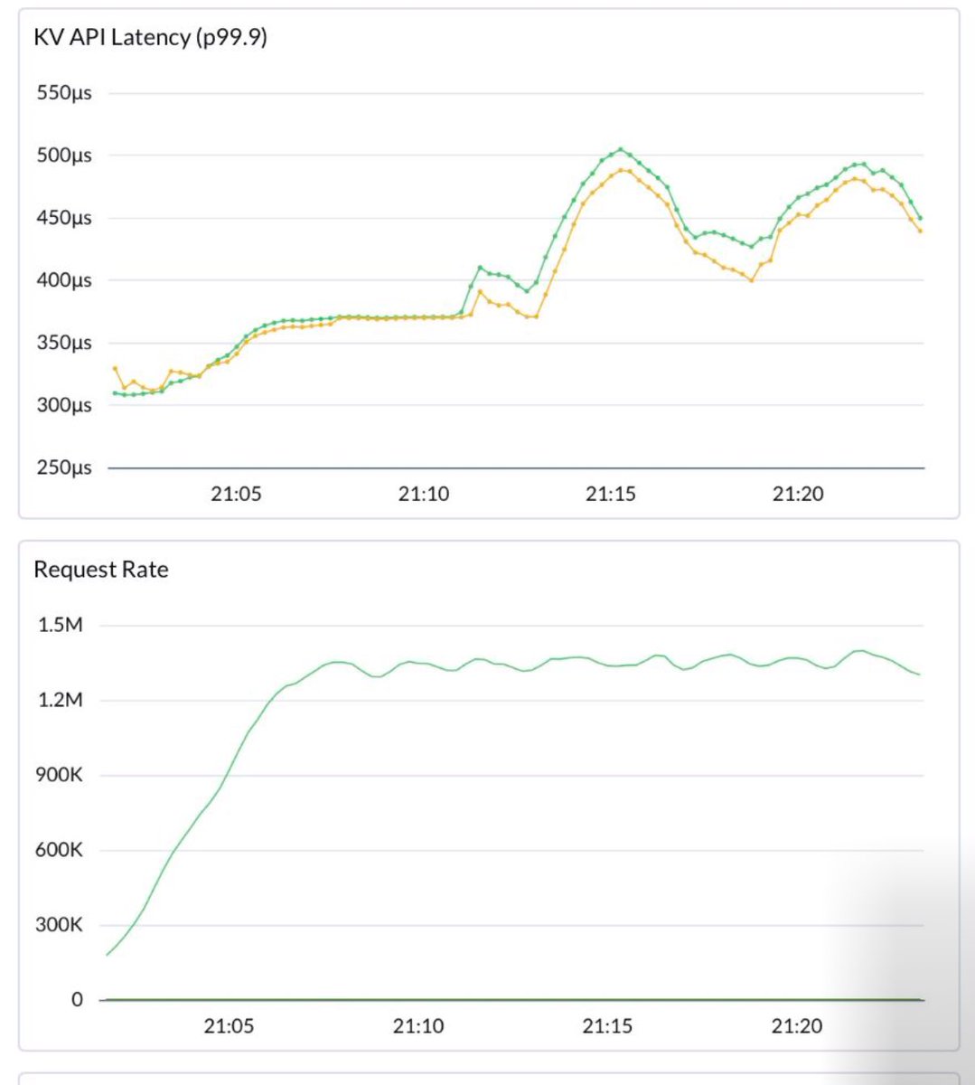 Erika N Tharp (サープ恵里花) tweet media