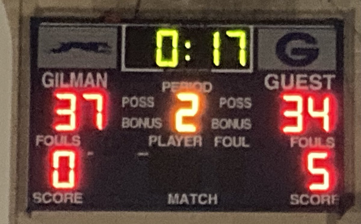 Gilman Wrestling takes down a very talented and well coached Loyola Blakefield wrestling team 
Go Greyhounds!