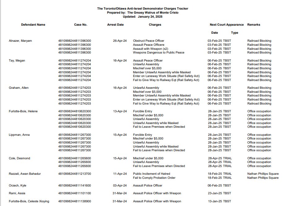 The Greasy Walrus of Monte Cristo tweet media