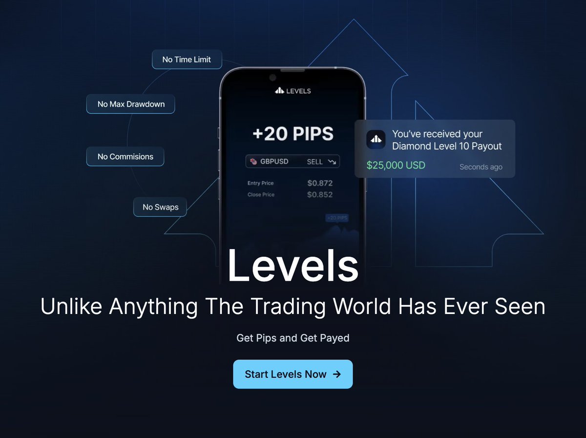 🚨 PROP FIRMS WILL NEVER BE THE SAME! 🚨

What if you could trade with ❌ NO max drawdown, NO time limits, NO commissions, and NO lot sizes? 🤯

The product name? LEVELS 📊 Presented by <a href="/_toptiertrader/">TopTier Trader</a>, and it might just be the BIGGEST MOVE in prop trading to date.

Here’s how it
