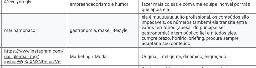 @marinamonaco tweet media