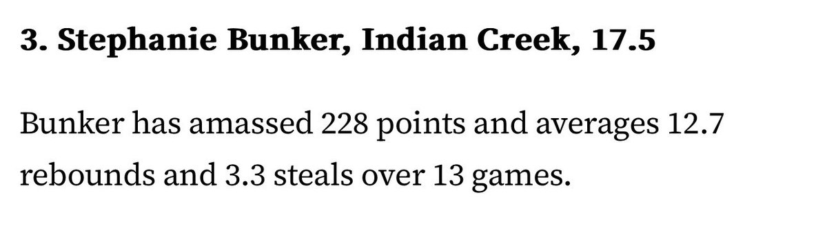 corkin_casey's tweet photo. Super proud of how hard our girls work and the balance we have on our team. Four players in the top 25 leaderboard for scoring in the County is a special thing. 

#3 Stephanie Bunker
#11 Amira Comissiong
#16 Ofundem Mbelem
#24 Malinda Morgan 

#CREEK @ICSAthletics https://t.co/wFa1QFfs83