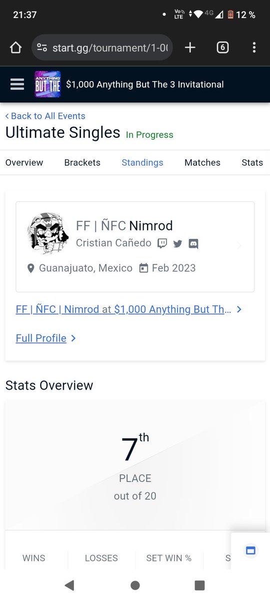 HONOR | Nimrod tweet media