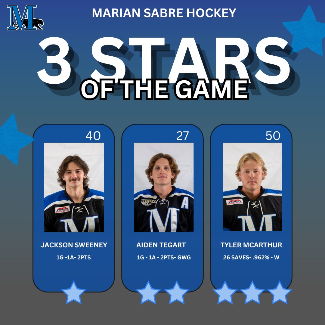 marianachad2's tweet photo. 🔋🔋The boys extended their win streak to 8 with a 5-1 win; see you tomorrow at 4:45 PM for senior night!! Come cheer on our 5 seniors!🤝🤝 #SabreHockey #SabrePride https://t.co/wTnINZYP59