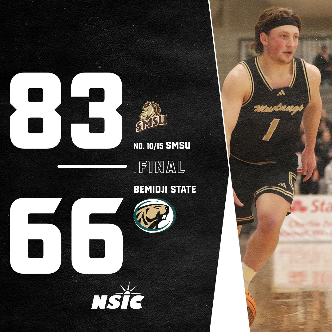 SMSU Men's Basketball tweet media