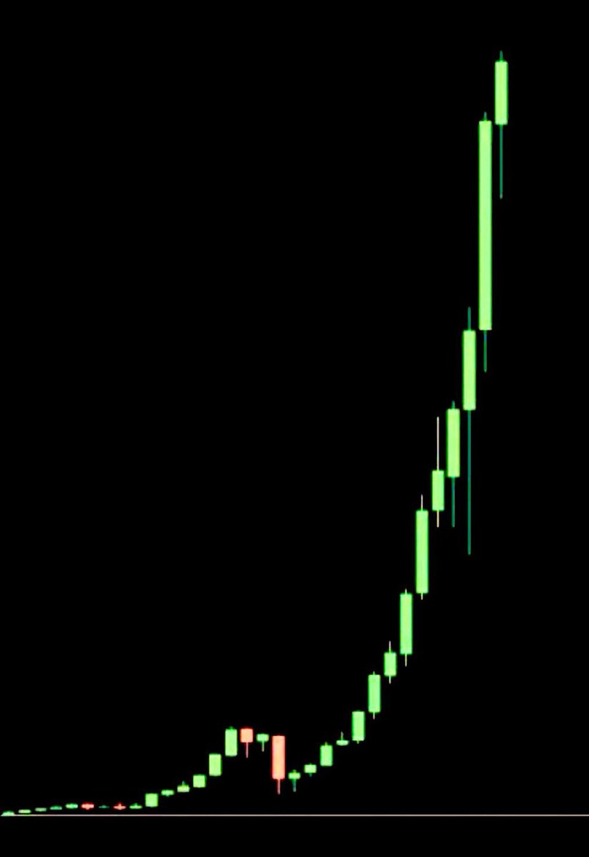 ZenGangsτer tweet media
