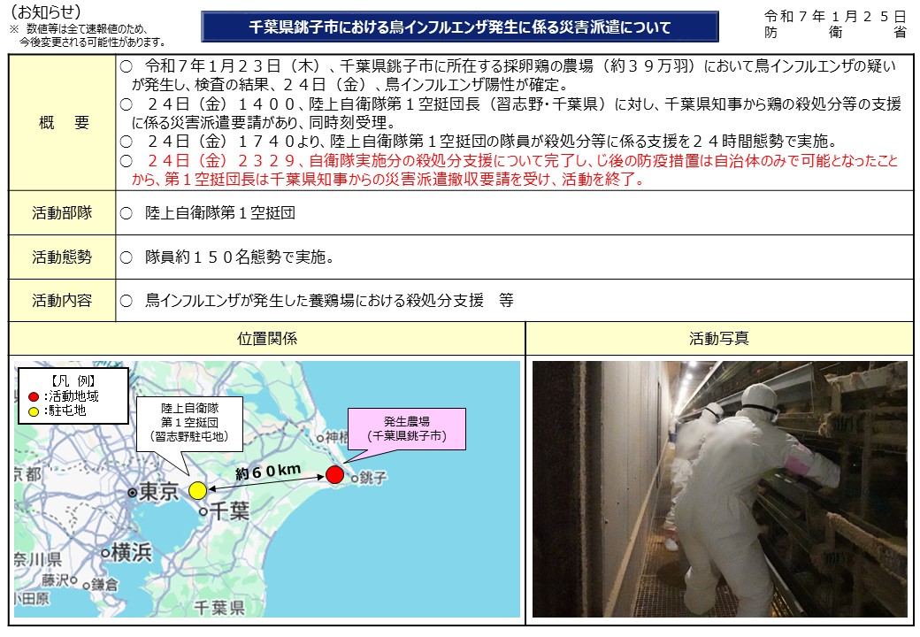 千葉県銚子市における鳥インフルエンザ発生に係る災害派遣は、24日(金