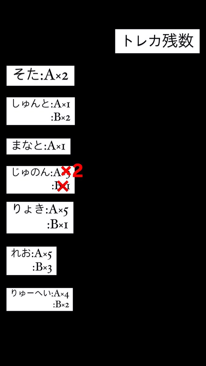 Nissyhnt's tweet photo. BE:FIRST オンラインくじ
トレカ交換又は買取可能分です🙌🏻💗
 #BEFIRSTオンラインくじ  #BEFIRST https://t.co/Ie2nWwUKMT