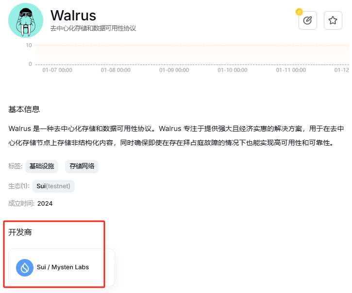 链上达人 tweet media