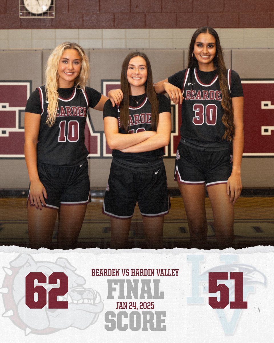 Bearden Girls Basketball (@bhsladybulldogs) on Twitter photo Final Score
Bearden 62
Hardin Valley 51
Hodge 34 <a href="/natalyahodge2/">WorldWideNatalya</a>
Murphy 12 <a href="/kendallmurphy_1/">kendall murphy</a>
Patel 4 <a href="/aishapatel8507/">aisha patel</a>
Mills 4 <a href="/TheolaMills33/">Theola Mills</a>
McVeigh 3 <a href="/caitlinmcveigh_/">caitlin mcveigh</a>
Rainey 2 <a href="/ECRainey20/">Emma Rainey</a>
Hunt 2 <a href="/RileyHunt2027/">Riley Hunt</a>
@5starpreps
<a href="/prepxtra/">PrepXtra</a>
<a href="/CoachTScoresTN/">CoachT.com</a> Final Score
Bearden 62
Hardin Valley 51
Hodge 34 <a href="/natalyahodge2/">WorldWideNatalya</a>
Murphy 12 <a href="/kendallmurphy_1/">kendall murphy</a>
Patel 4 <a href="/aishapatel8507/">aisha patel</a>
Mills 4 <a href="/TheolaMills33/">Theola Mills</a>
McVeigh 3 <a href="/caitlinmcveigh_/">caitlin mcveigh</a>
Rainey 2 <a href="/ECRainey20/">Emma Rainey</a>
Hunt 2 <a href="/RileyHunt2027/">Riley Hunt</a>
@5starpreps
<a href="/prepxtra/">PrepXtra</a>
<a href="/CoachTScoresTN/">CoachT.com</a>
