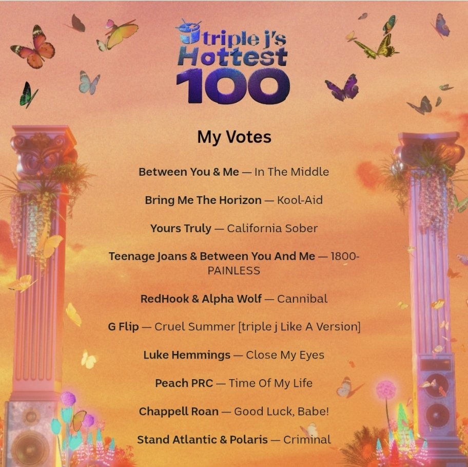 Happy triple j Hottest 100 Day!

My #Hottest100 votes: