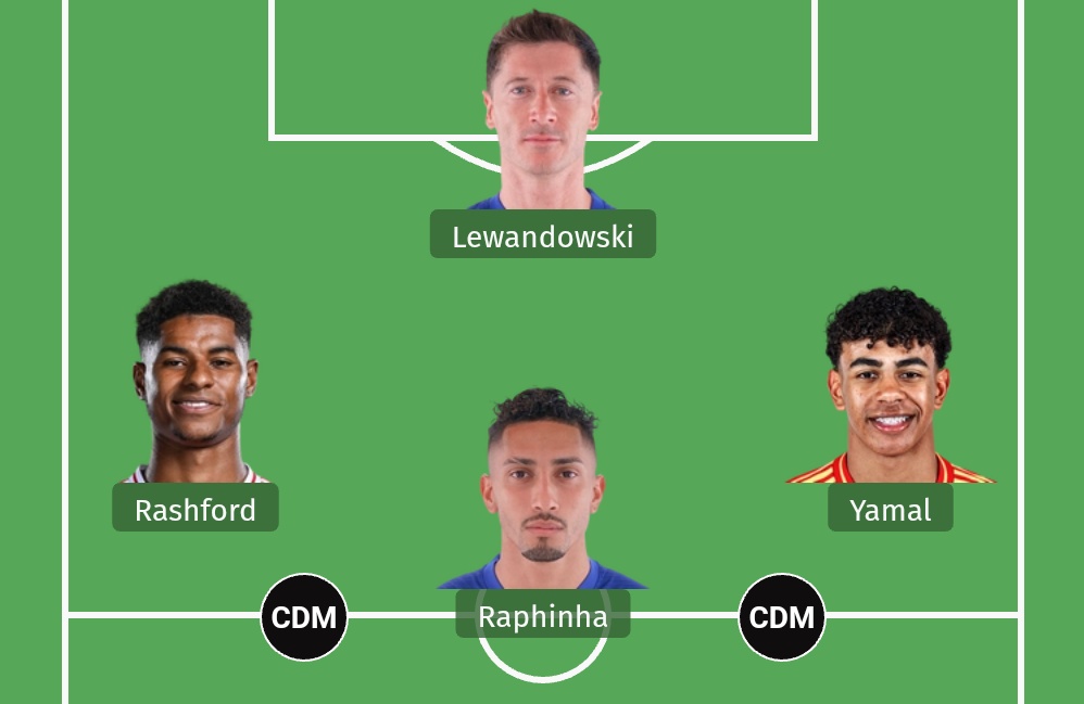 Bri_an2's tweet photo. Not saying we should start with this every week if we get Rashford but it wouldn't hurt to try this https://t.co/NiwYgn3yVe
