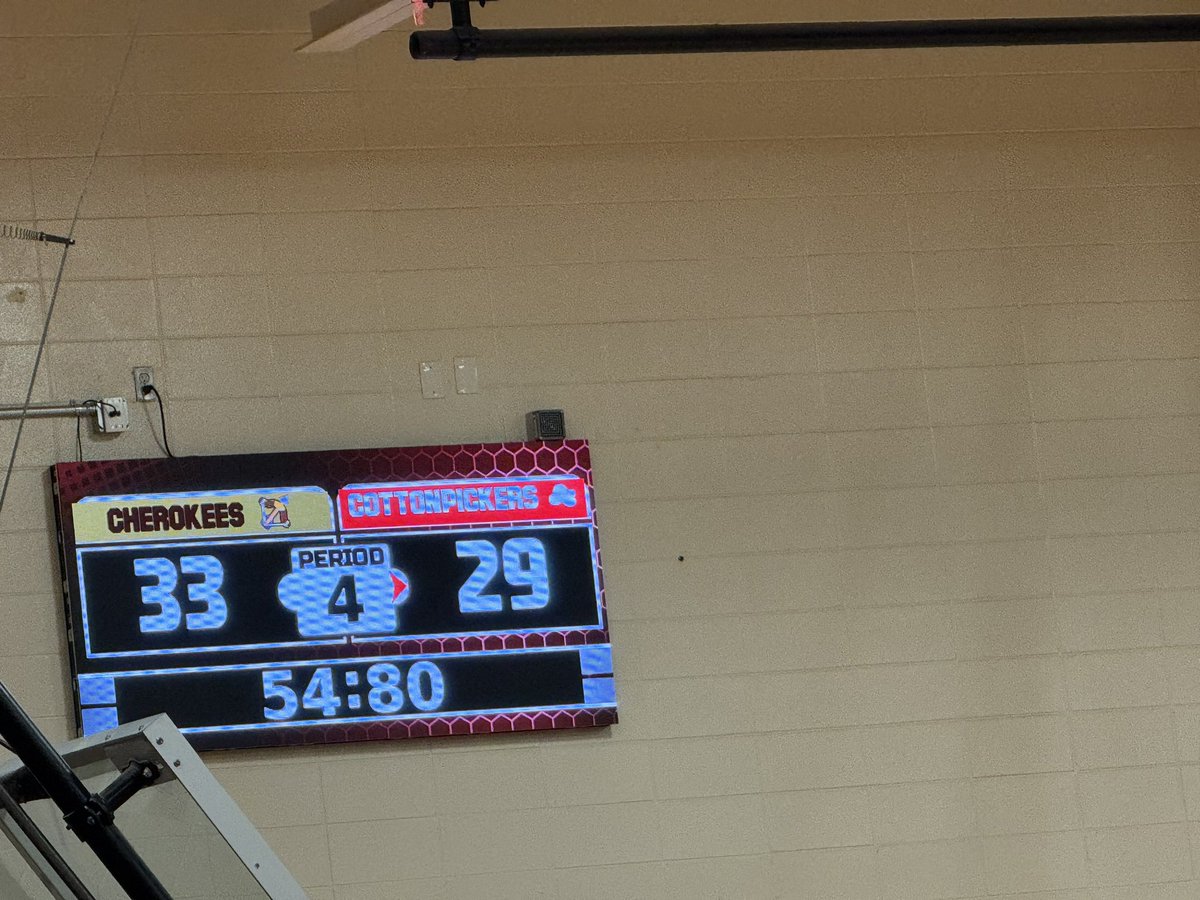 Picker News (@pickernews1) on Twitter photo At the end of the 3rd quarter, Tuloso-Midway 33, Robstown 29. <a href="/ChrisThomasson7/">Chris Thomasson - KIII Sports</a> <a href="/BrandonSchaffTV/">Brandon Schaff</a> <a href="/LarissaLiska/">Larissa Liska</a> <a href="/qmartinez/">Quinton Martinez</a> <a href="/reycastillo361/">Rey Castillo</a> At the end of the 3rd quarter, Tuloso-Midway 33, Robstown 29. <a href="/ChrisThomasson7/">Chris Thomasson - KIII Sports</a> <a href="/BrandonSchaffTV/">Brandon Schaff</a> <a href="/LarissaLiska/">Larissa Liska</a> <a href="/qmartinez/">Quinton Martinez</a> <a href="/reycastillo361/">Rey Castillo</a>