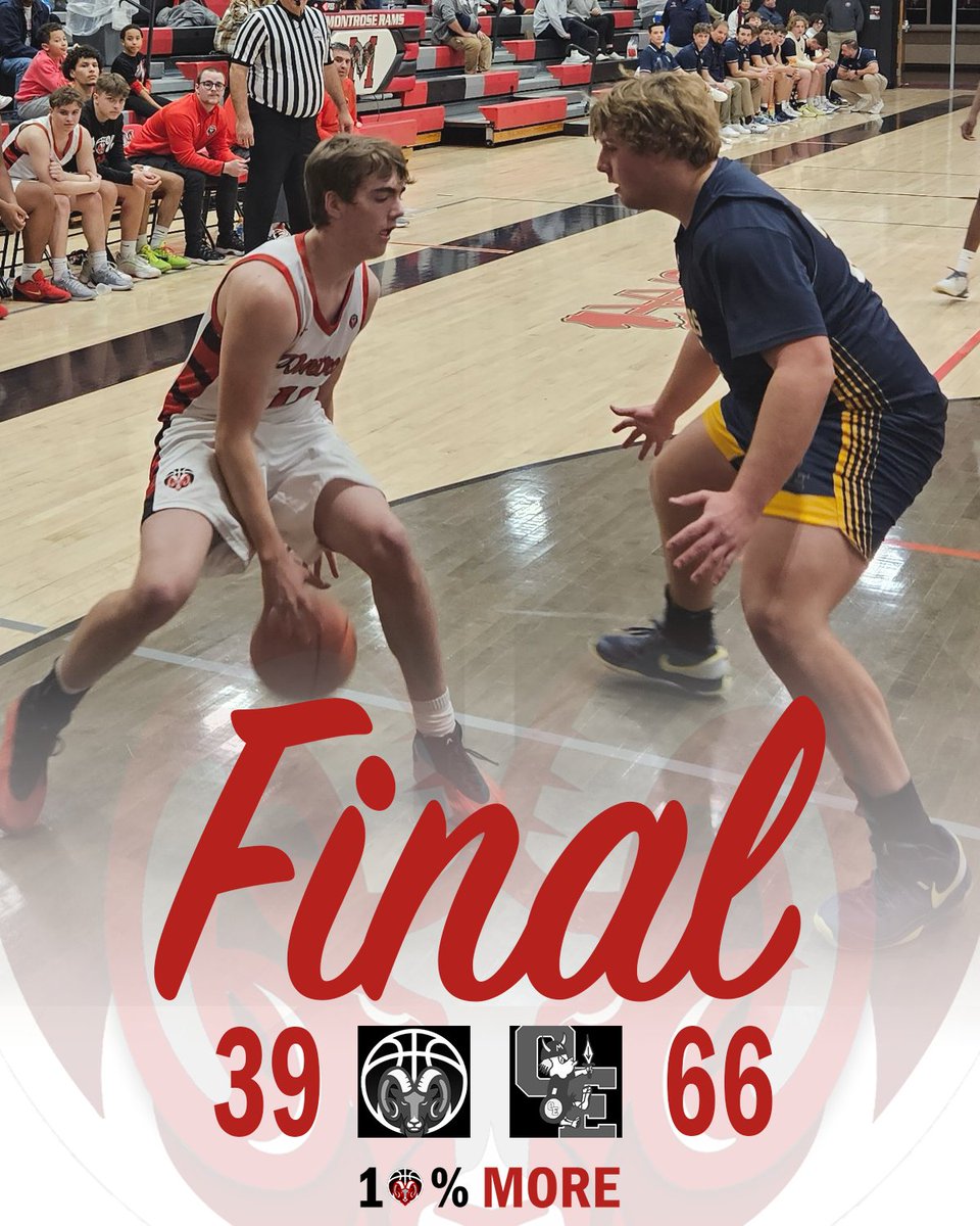 RamsBoysBball's tweet photo. Final

@Jcbeardsley 22 PTS / 5 REB / 6 STL
@gross17009 9 PTS / 2 REB / 1 STL

🐏🏀 | #TenPercent https://t.co/vAFofJgR6n