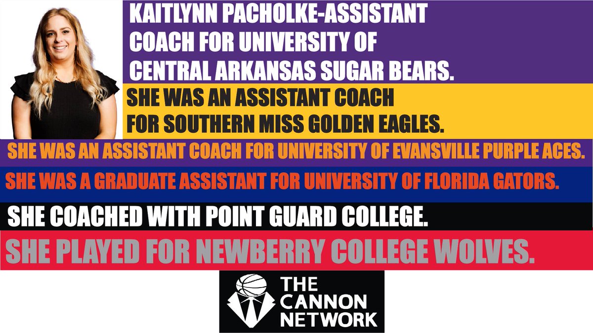 <a href="/CoachKpac/">Kaitlynn Pacholke</a> thecannonnetwork.com #basketball #TheCannonNetwork