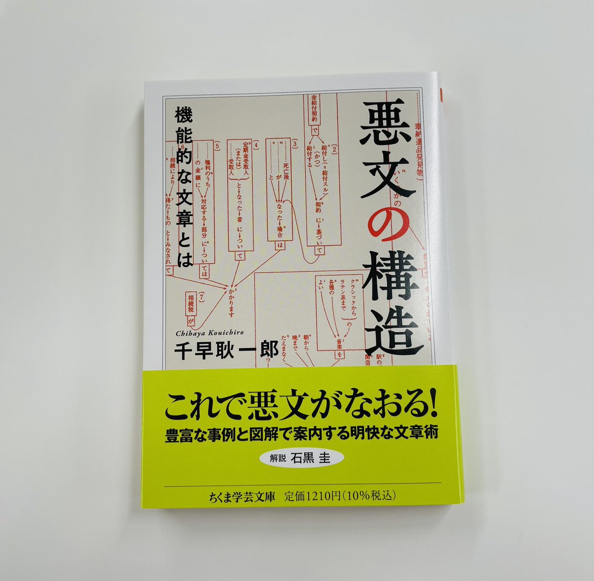 1/25(土)朝日新聞「売れてる本」に千早耿一郎著『悪文の構造 ―機能的な