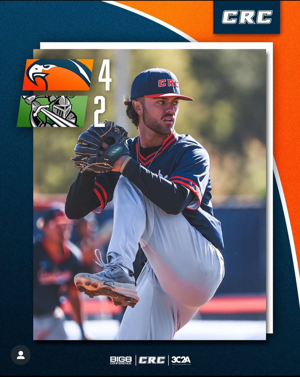 CRC Baseball (@baseballcrc) on Twitter photo #19 Hawks win first game of the season 4-2 over Shasta
Top Hitters: <a href="/NoahCanter6/">Noah Canter</a> 3-4 2B 2R Jimmy Radler 2-2 R 2BB Angelo Nunes 2-3 RBI BB <a href="/AlanQuirGuz/">Alan Quirarte Guzman</a> 1-3 R BB Top Pitchers: <a href="/BPernetti/">Ben Pernetti</a> W 5IP H 6Ks Darryl Johnson 2IP 4Ks Jacob Schreiber SV
Game 2 tomorrow at 12pm @ CRC #19 Hawks win first game of the season 4-2 over Shasta
Top Hitters: <a href="/NoahCanter6/">Noah Canter</a> 3-4 2B 2R Jimmy Radler 2-2 R 2BB Angelo Nunes 2-3 RBI BB <a href="/AlanQuirGuz/">Alan Quirarte Guzman</a> 1-3 R BB Top Pitchers: <a href="/BPernetti/">Ben Pernetti</a> W 5IP H 6Ks Darryl Johnson 2IP 4Ks Jacob Schreiber SV
Game 2 tomorrow at 12pm @ CRC