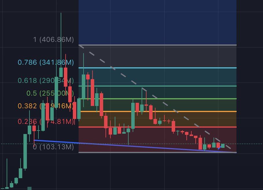 Nikolai Hauck tweet media