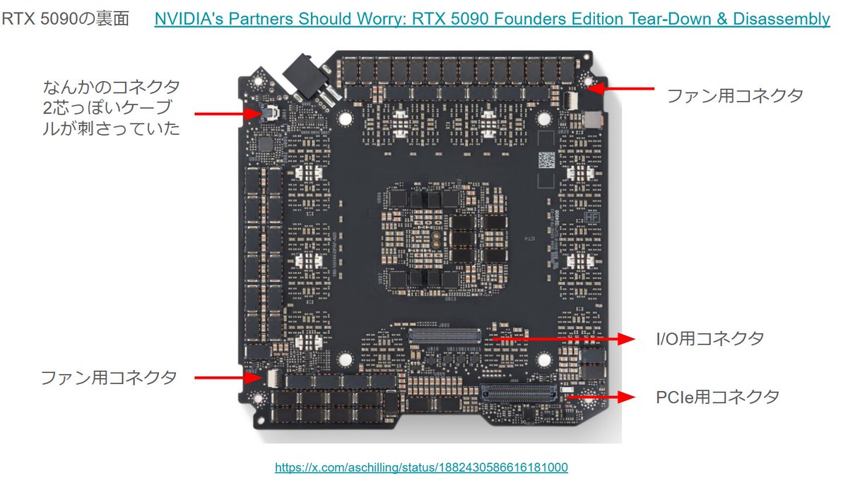 RTX 5090 5080 FE PCIeエッジコネクタ基板 サブPCB NVIDIA RTX 5090の基盤画像が流出：GDDR7メモリの搭載など、次世代