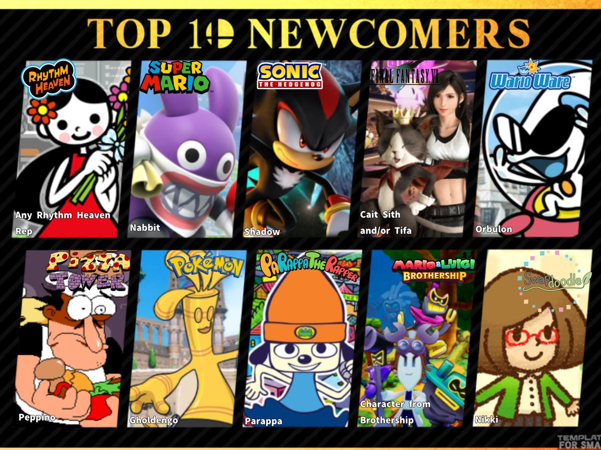 fizzystraws's tweet image. posting this here due to #recentevents