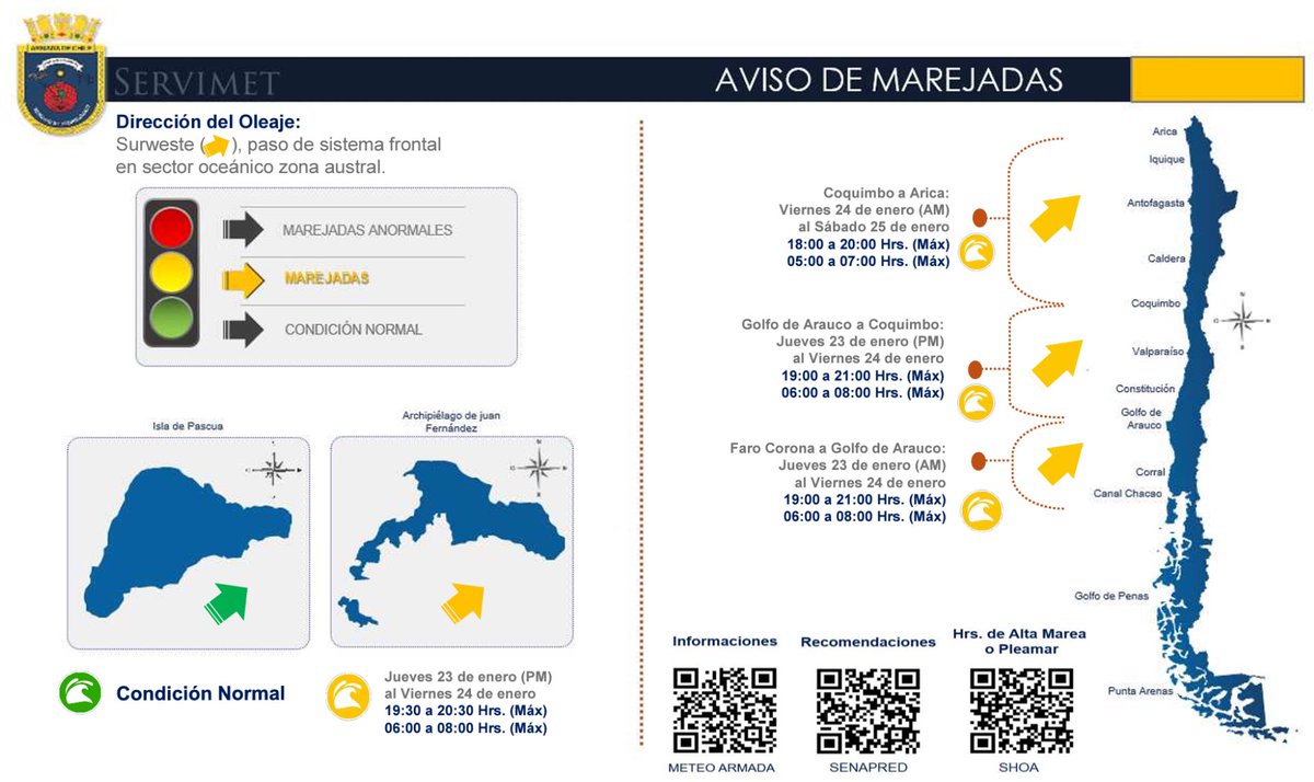 #Mejillones 📣 🌊 #EM 🏊‍♂️ 🚫 
Aviso de Marejadas desde este hoy Viernes 24 manteniéndose condición hasta mañana Sábado 25 de Enero del 2025. 
Dirección Surweste por paso de sistema frontal en sector oceánico zona austral.
