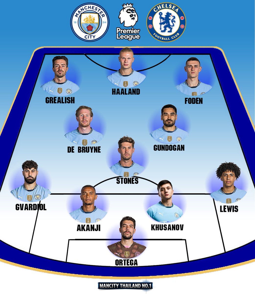 ManCityTH1's tweet photo. 🚨รายชื่อ 11 ตัวจริงที่คาด แมนฯซิตี้ VS เชลซี !!!
✅ คูซานอฟ ตัวจริง! 
✅ ชุดนี้เป็นยังไงบ้างครับ กับ สามแต้มสำคัญ ❓🤔
���ิกออฟเวลา 00:30 น. #ComeONCITY💙 https://t.co/ukBiwSkWxS