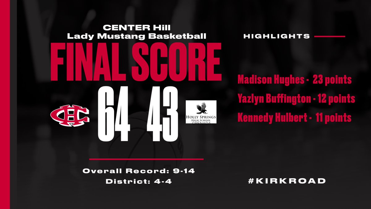 Coach Owens - CHHS (@coachowenschhs) on Twitter photo 