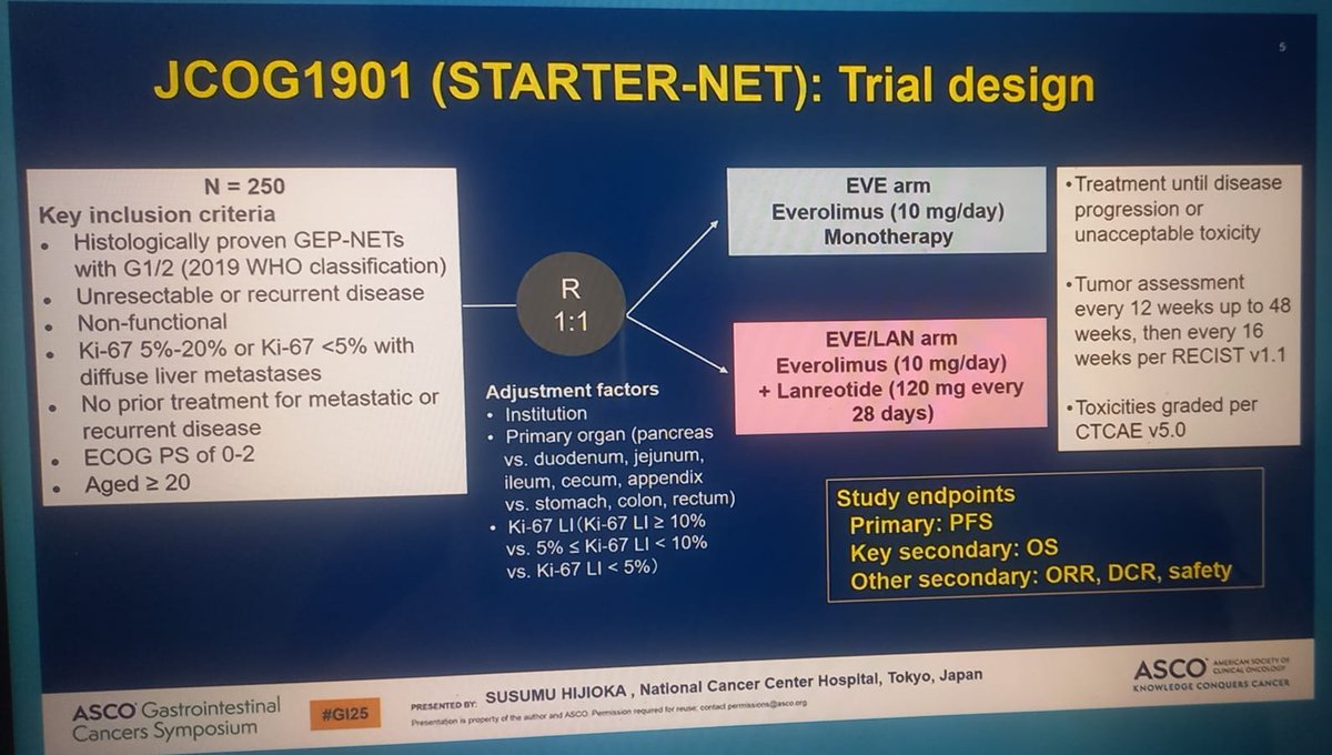 STARTER-NET (JCOG1901) slide