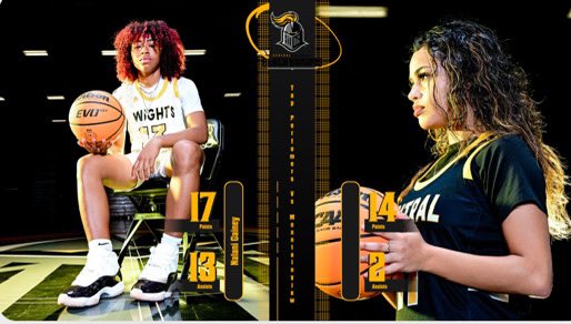 LadyBlackKnightBasketball (@ladyblackknigh1) on Twitter photo Central wins over Mountainview 65-16. <a href="/nalanigainey13/">Nalani (Lani) Gainey #13</a> records a triple double scoring 17 point, 12 steals, and a school record 13 assists in one game. <a href="/KyleSandy355/">Kyle Sandy</a> <a href="/GDPsports/">Gwinnett Daily Post</a> Central wins over Mountainview 65-16. <a href="/nalanigainey13/">Nalani (Lani) Gainey #13</a> records a triple double scoring 17 point, 12 steals, and a school record 13 assists in one game. <a href="/KyleSandy355/">Kyle Sandy</a> <a href="/GDPsports/">Gwinnett Daily Post</a>