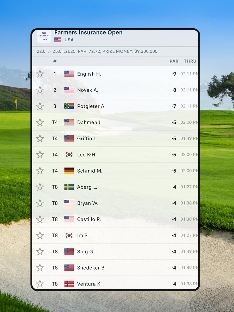 NUCLR GOLF tweet media