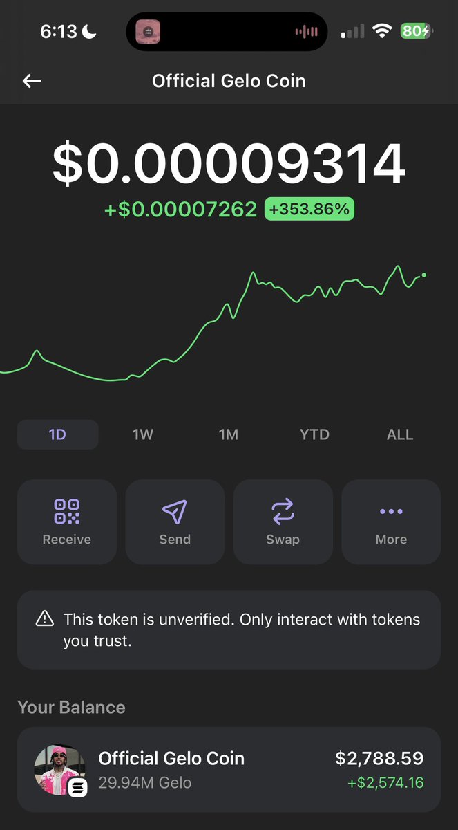 Just made a quick 4x on GELO coin 

This is not financial advice but I think this can send 10m (currently at 100k MC)

Great narrative 

Gelo is him 

Very simple 

Only risk what you can afford to loose 

CA - AUSzYiuXQrEcYsGdVRHAVYXbM4xUHDk9C6XKN4N3pump

Also 500$ SOL to 5